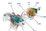 如何正确拆卸小天鹅空调的滤网（简易教程带你拆解空调滤网）