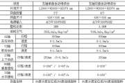 深圳显示器防雾加工方法——提升清晰度的技术突破（深圳显示器防雾加工技术助力透明度提升）