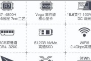 索尼笔记本电脑解密方法（保护您的数据安全）