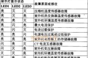 奥克斯变频空调E5故障及解决方法（常见故障分析与维修指南）