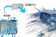 汽车空调不制冷的原因及相关部件检查方法（解析汽车空调不制冷的主要原因）