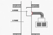 集成灶排烟断裂的修复方法（保持厨房环境清新的关键—集成灶排烟断裂修复）