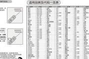 电脑和电视无线投屏连接教程（简单操作）