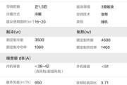 中央空调内风机振动原因分析（探究中央空调内风机振动的成因及解决方法）