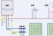 沃克拉壁挂炉安装预留电源要求（壁挂炉安装操作补充知识）