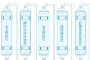 如何正确连接厨房净水器（连接方法简单易行）