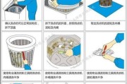 如何正确清洗欧式抽油烟机滤网（保持欧式抽油烟机滤网清洁的简易方法）