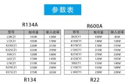 冰箱制冷量的含义是什么？工作原理能解释一下吗？