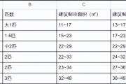 解决机械硬盘无法被识别的方法（如何修复机械硬盘无法被识别的问题）