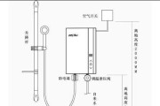 为什么小天鹅热水器出热水太慢（探寻小天鹅热水器出热水缓慢的原因及解决方法）