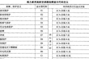 约克变频空调显示E2故障解决方法（常见原因和解决方案）