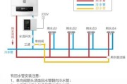 能率热水器显示12故障代码怎么办？如何快速解决？