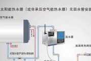 热水器不加热了跳出E1（解决热水器E1故障）