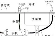 安装净水器地面盒的方法（轻松安装）