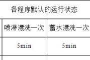 洗衣机清洗价钱表格及其便利之处（探索洗衣机清洗价钱表格的实际用途和经济优势）