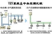 中央空调485安装方法（详细解读中央空调485通信线路的安装步骤）