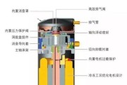 静安风冷中央空调清洁方法（有效清洁和保养技巧）