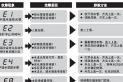 跑步机出现E02错误的解决方法（解决跑步机E02错误的有效措施）