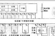 解决风幕机不出风问题的有效方法（探讨风幕机故障的原因及解决方案）