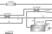 探究移动空调结冰原因及解决方法（让你的移动空调告别结冰困扰）