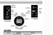 热水器不点火的故障代码及解决方法（排查故障代码和修复热水器点火问题的技巧）