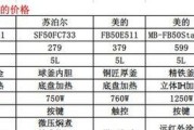 探究电饭煲开机就关机的原因（解析电饭煲自动关闭的机制及关键因素）