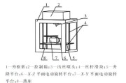 探秘打印机的工作原理与使用方法（从传统到现代）