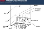 壁挂炉不出热水原因及处理方法（博途壁挂炉不出热水的常见问题及解决方案）