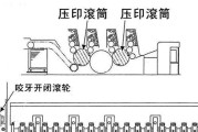 如何正确处理复印机胶带（解决复印机胶带问题的实用方法）