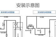 解决夏普空气能热水器故障P5的方法（故障P5的原因及解决办法）