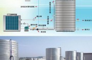 以巴登空气能热水器故障及解决方法（探究空气能热水器故障原因和有效解决方案）