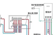 金挚空调P1故障原因解析（揭秘金挚空调显示P1故障的真正原因）