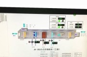 全新风空调系统（一体机器引领未来空调发展潮流）