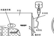 陶瓷热水器拆卸方法（轻松拆卸陶瓷热水器）