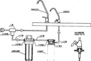 如何正确安装净水器（净水器安装步骤详解）