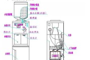 饮水机烧糊的修复方法（解决饮水机烧糊问题的简易指南）