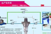 净水器设计方法与应用（科技创新驱动下的水质安全保障）