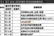 林内壁挂炉出现E2故障的检修方法（解决林内壁挂炉E2故障的有效措施）