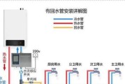 解决万家乐热水器风压故障的有效方法（修复热水器风压问题的简易步骤）