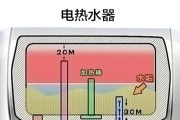 冬天热水器内胆清洗的正确方法（保持家中热水器内胆清洁）