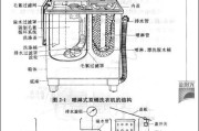 小米洗衣机E12故障维修指南（解决洗衣机E12故障的有效方法）