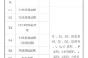 海信空调显示故障代码31是什么意思？如何解决？