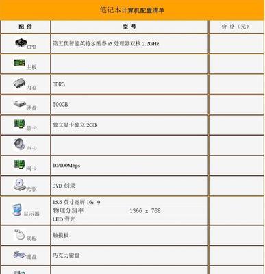 全面解析附笔记本电脑配置清单表（探究笔记本电脑配置的关键因素及如何选择最适合自己的配置）