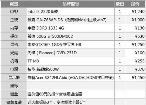 全面解析附笔记本电脑配置清单表（探究笔记本电脑配置的关键因素及如何选择最适合自己的配置）