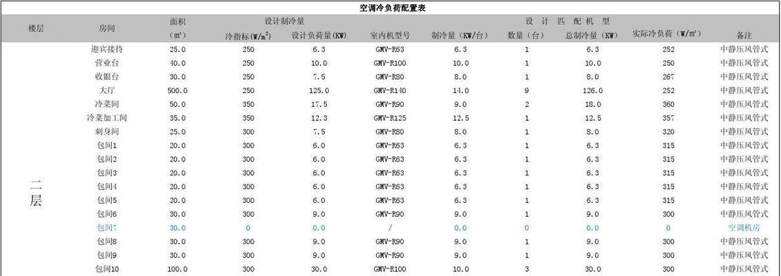 兰溪中央空调维修价格揭秘（了解兰溪中央空调维修价格的关键因素及维修费用参考）