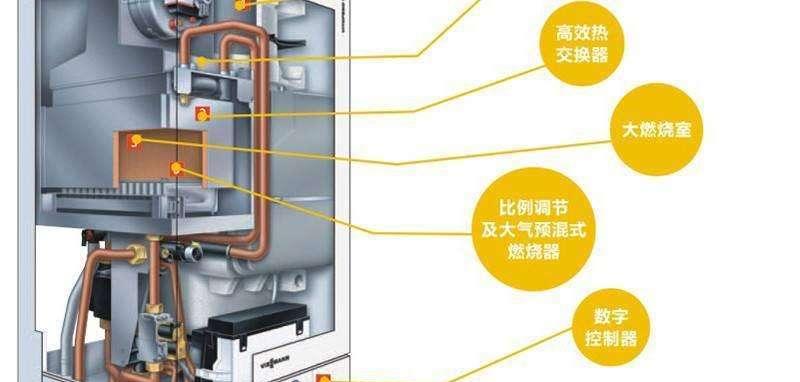 如何修理壁挂炉螺丝松了漏水（快速解决壁挂炉漏水问题）