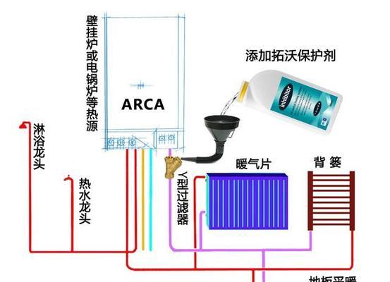 壁挂炉暖气处理指南（壁挂炉安装）