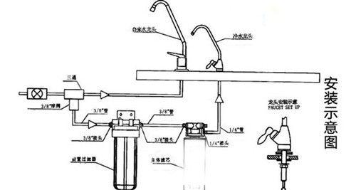 如何正确安装净水器（净水器安装步骤详解）
