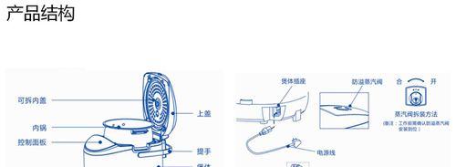 电饭煲锅盖修理方法（轻松学会修理电饭煲锅盖）