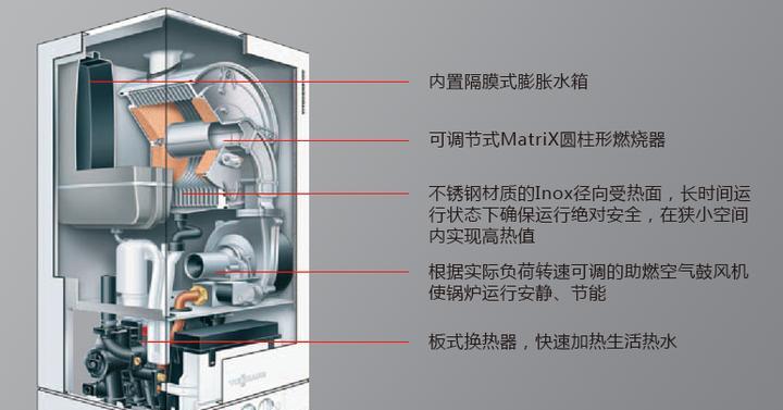 博途壁挂炉不出热水的原因及处理方法（解决壁挂炉不出热水的实用技巧）